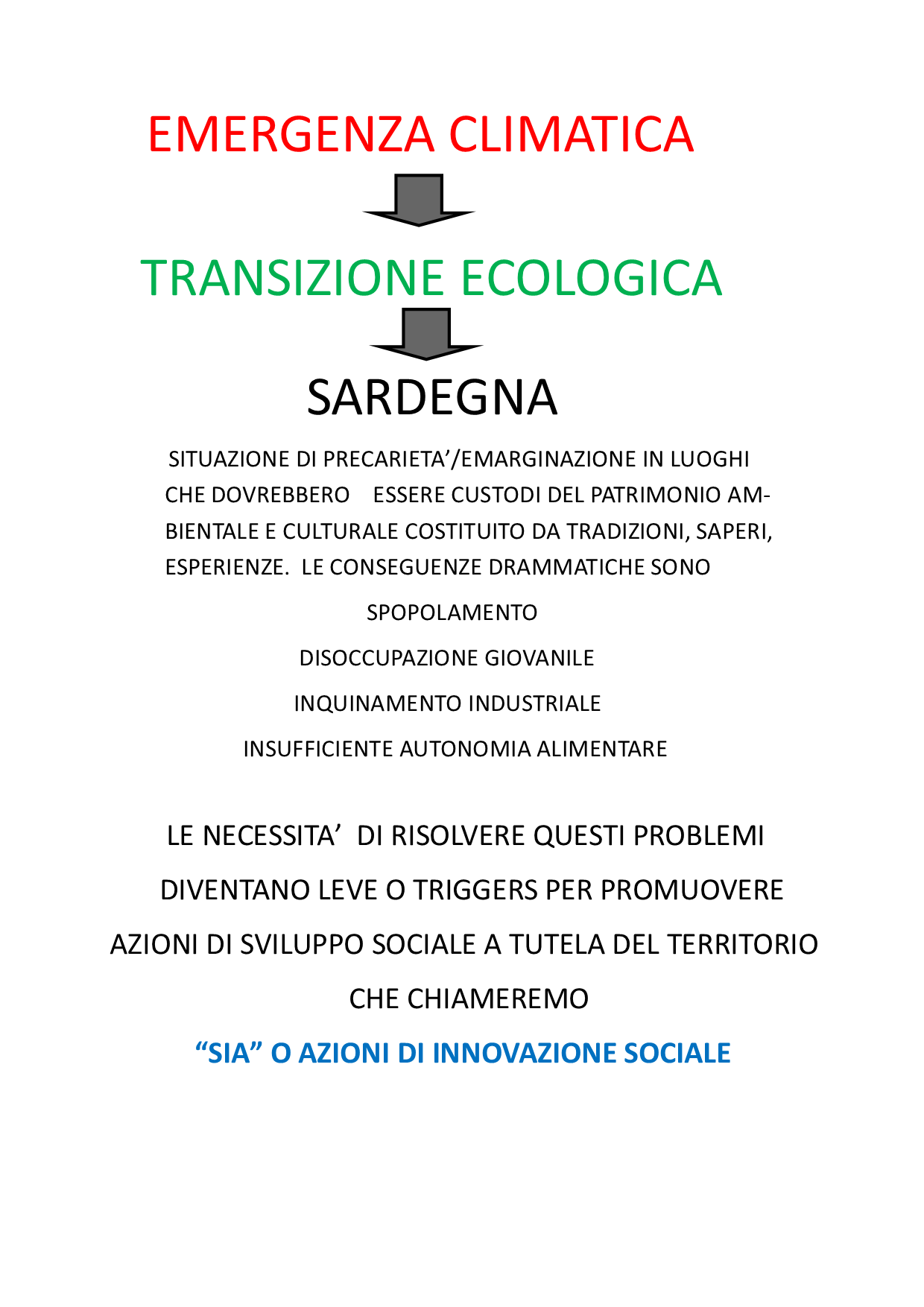 Social Innovation Actions